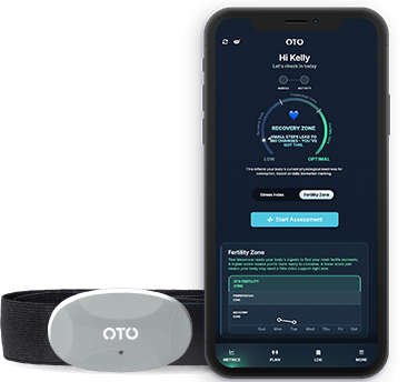 Using medical-grade wearable technology and machine learning, OTO generates an in-app personalized daily activity plan with specific recommendations to support natural hormone production and build your stress management capabilities. These processes 