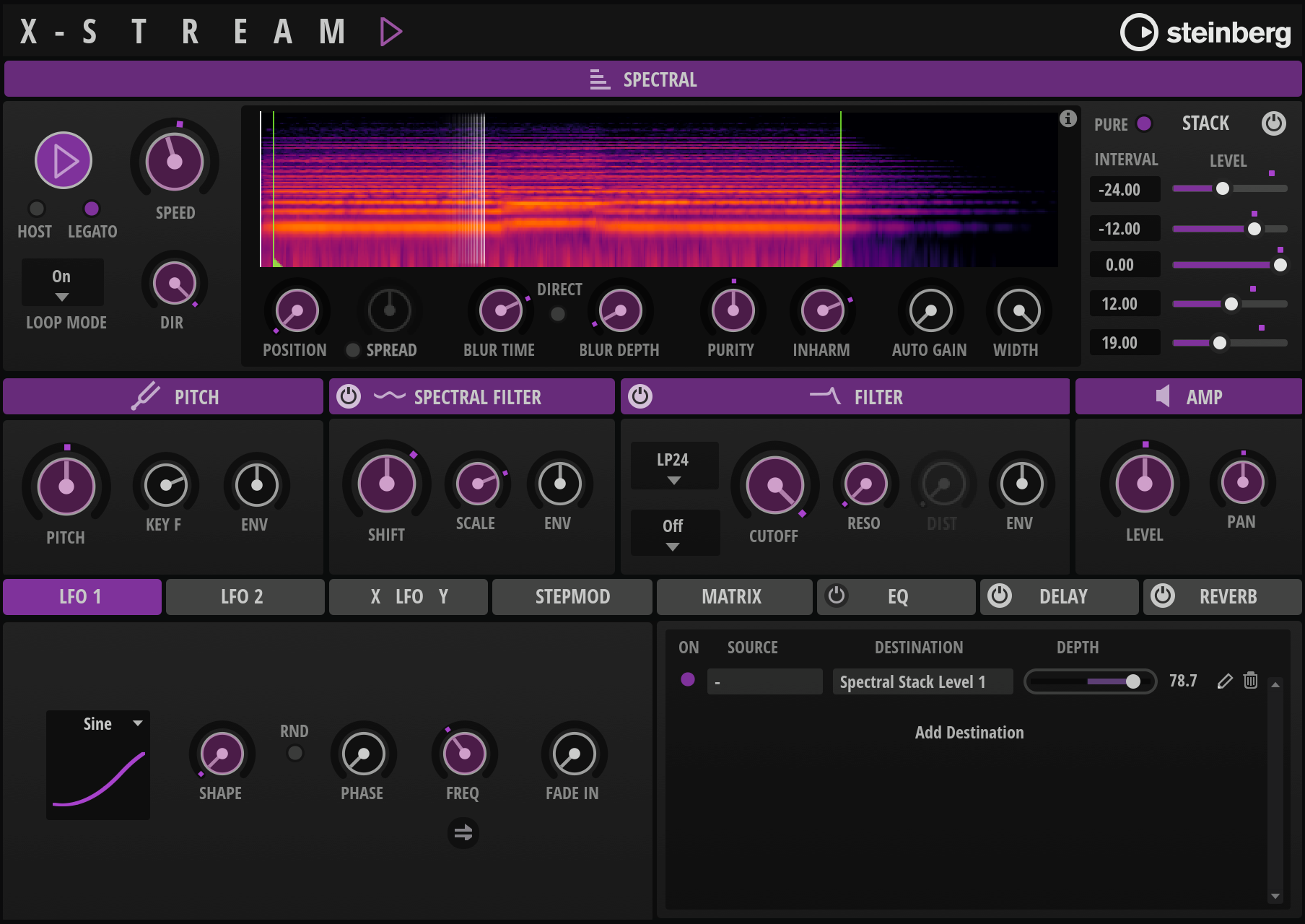 Steinberg X-Stream: A New Standard for Spectral Sound Design