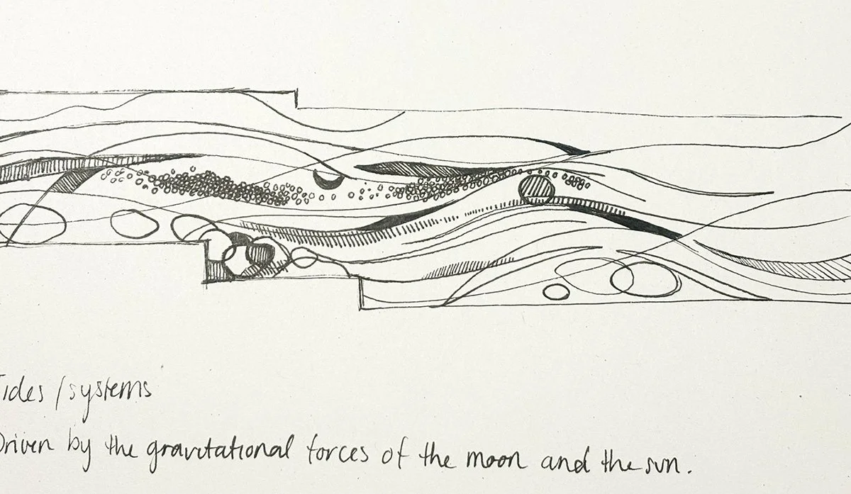 An initial thumbnail sketch for the Seacliff Village Mural