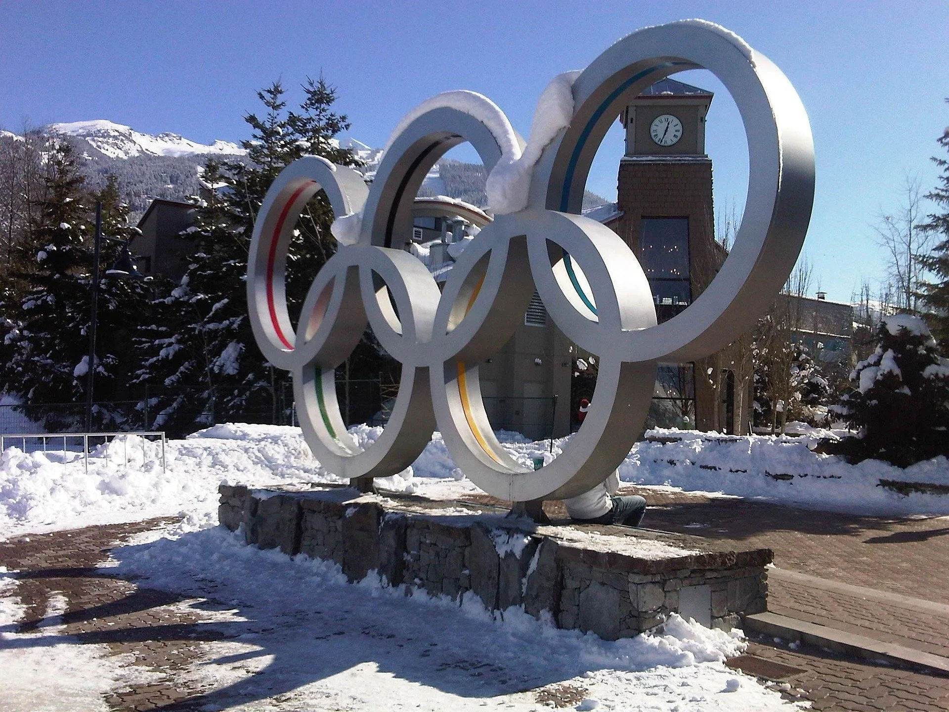 2026 Winter Olympics Breakdown