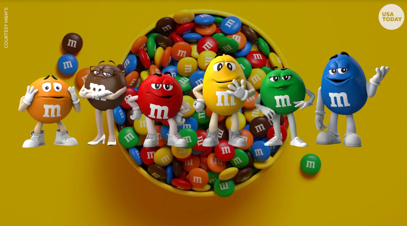 M&amp;Ms and their Colored Coatings