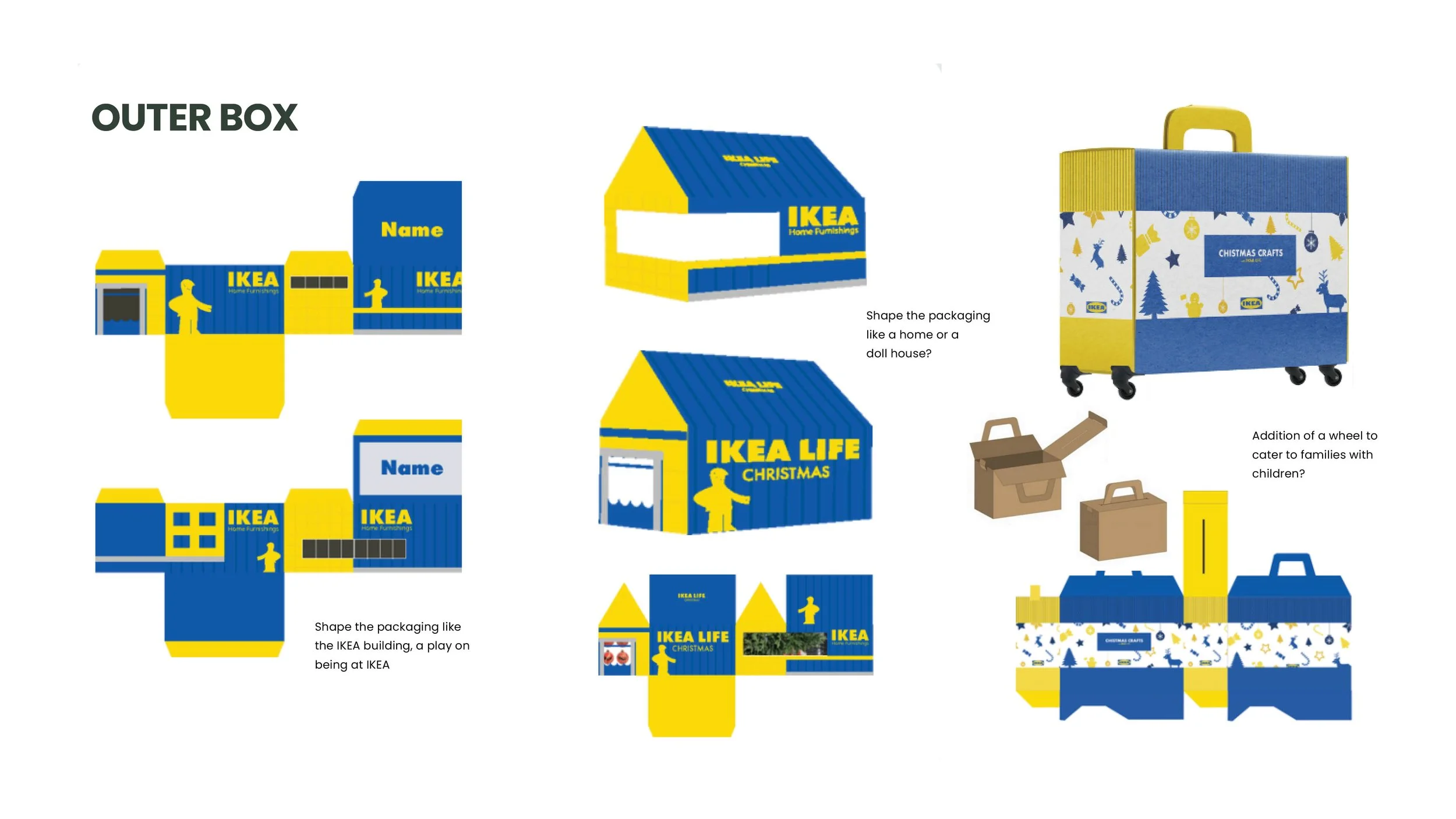 KarandikarAnvi_ProcessBook_IKEALife10.jpg
