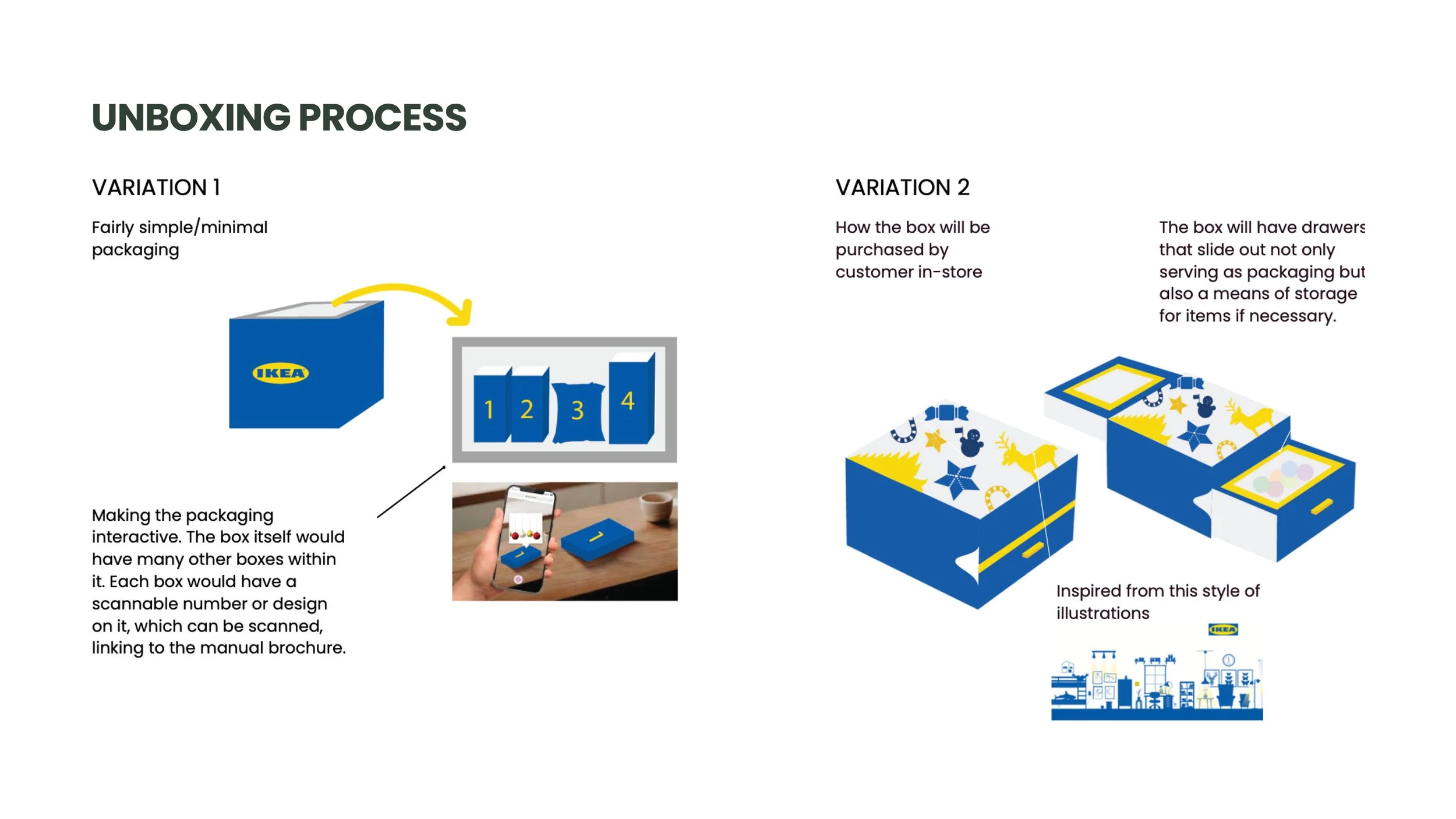 KarandikarAnvi_ProcessBook_IKEALife9.jpg