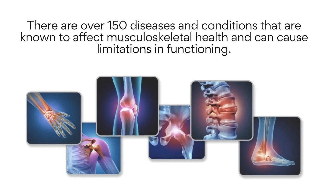 Long Term Musculoskeletal Conditions