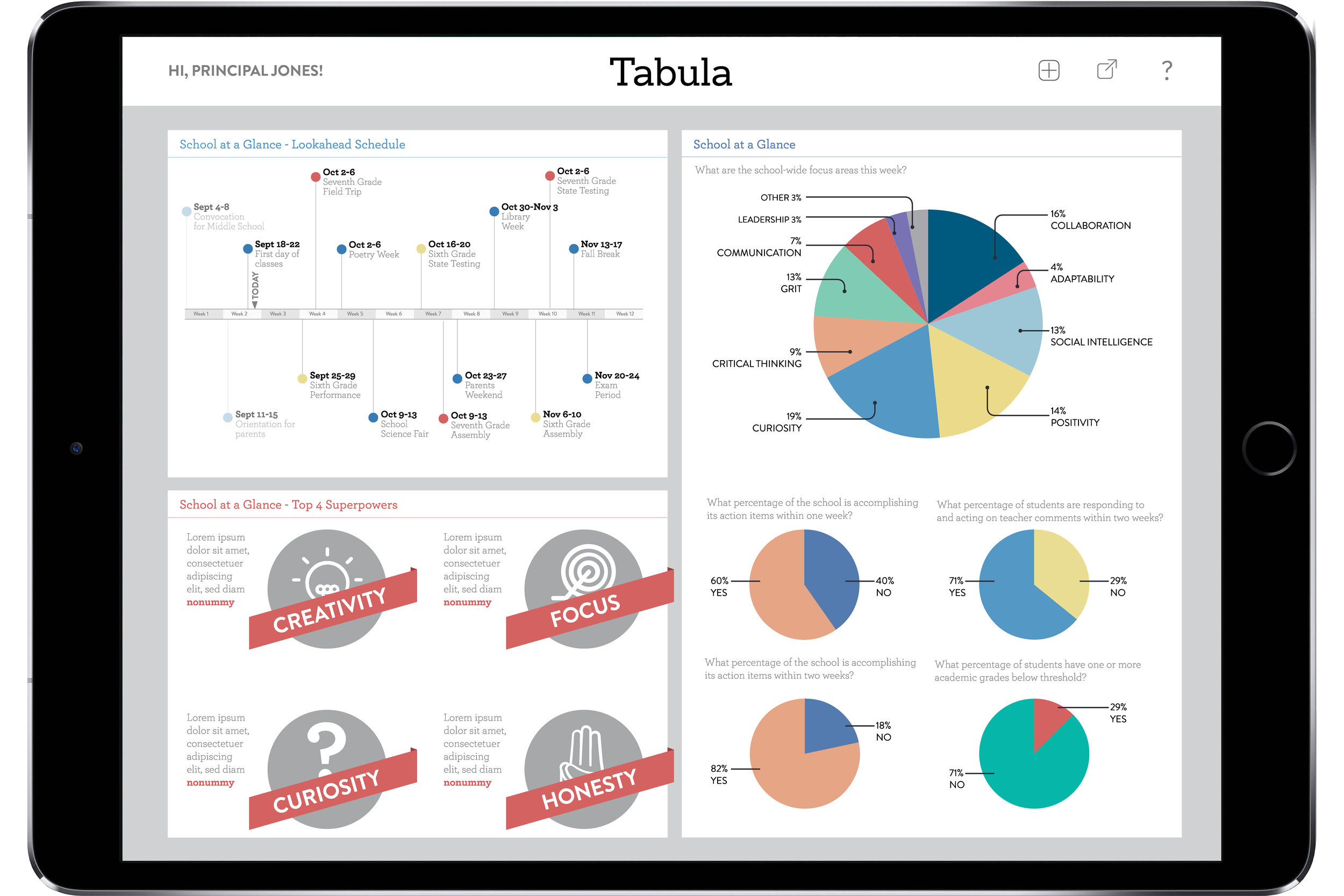 ACT_Dashboard_7.jpg