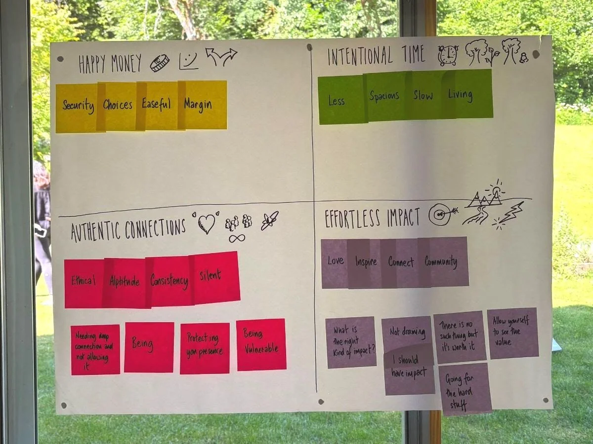 Happy money, intentional time, authentic connections, effortless impact