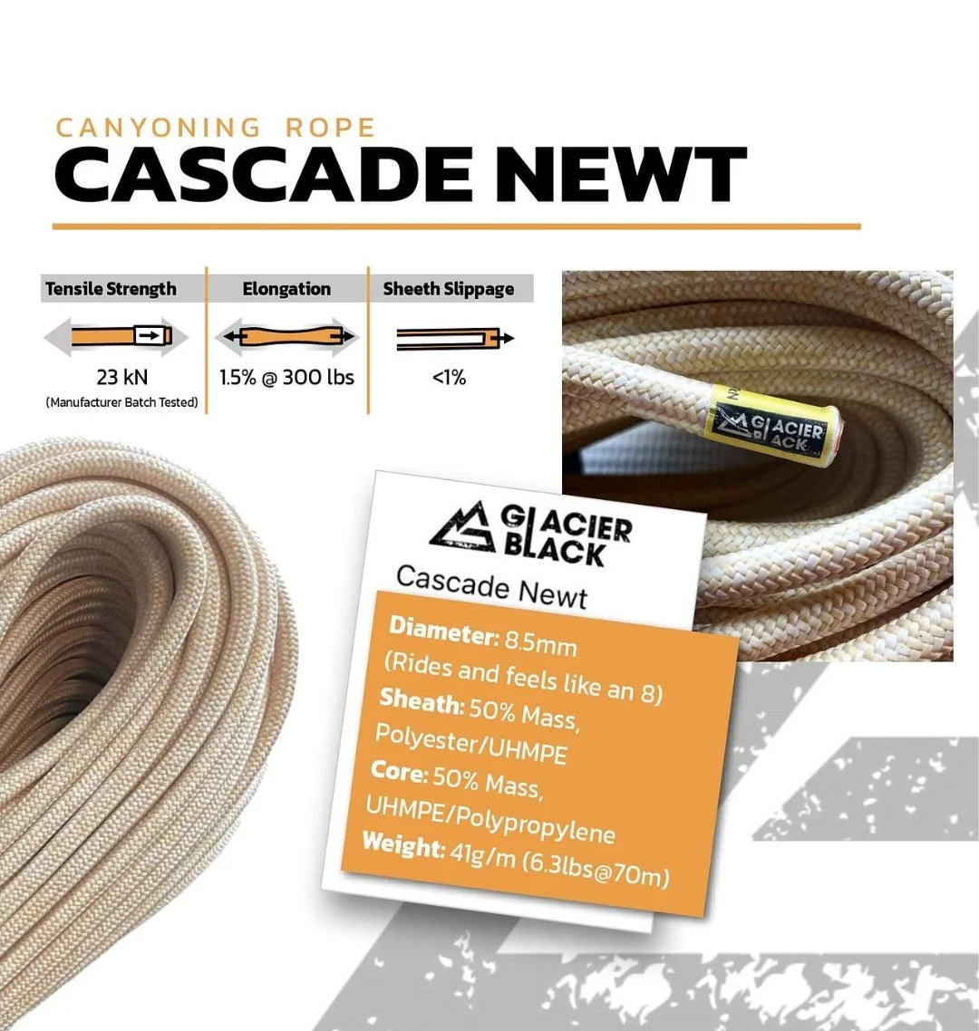 The Cascade New