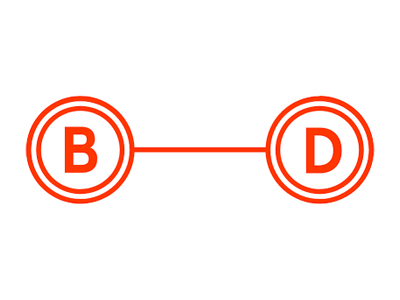 Diagram showing two circles labeled B and D connected by a horizontal line.
