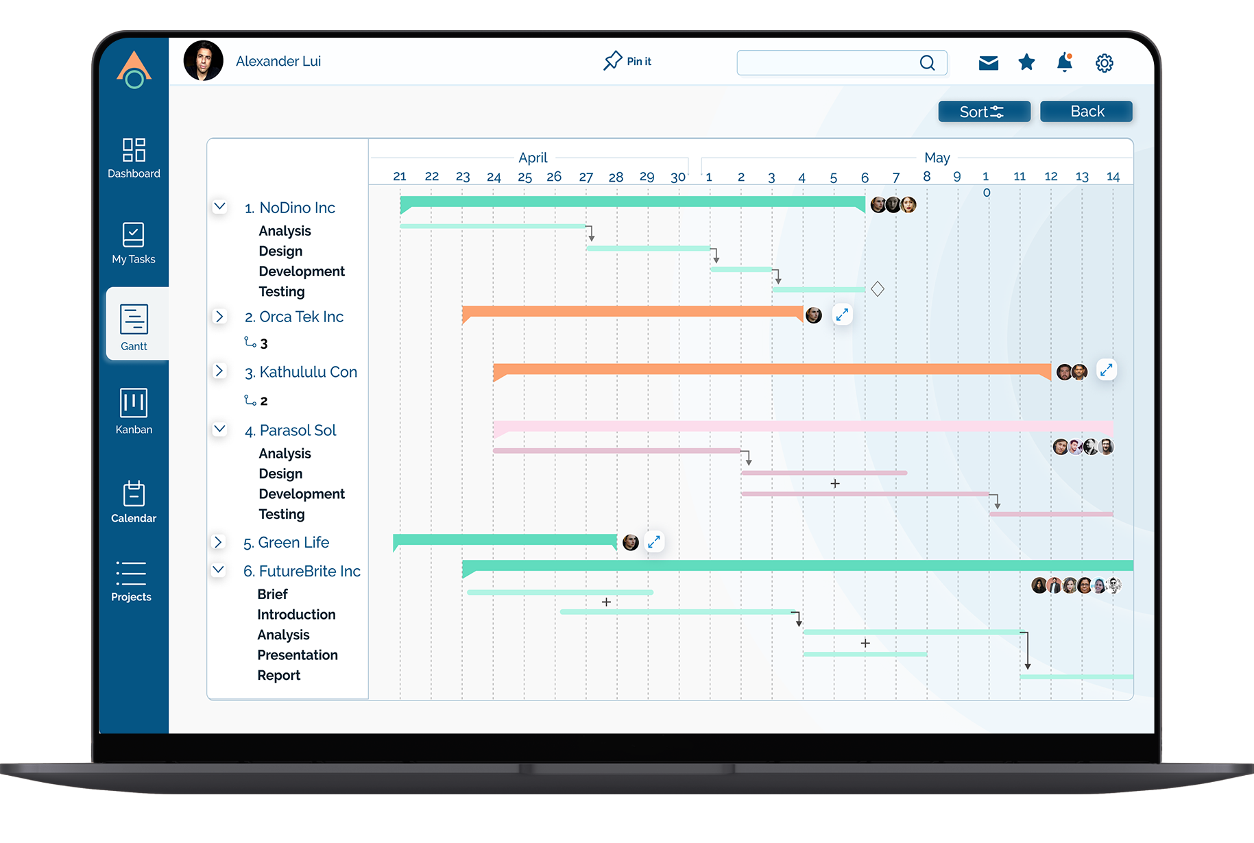 Screen 4- Gantt.png