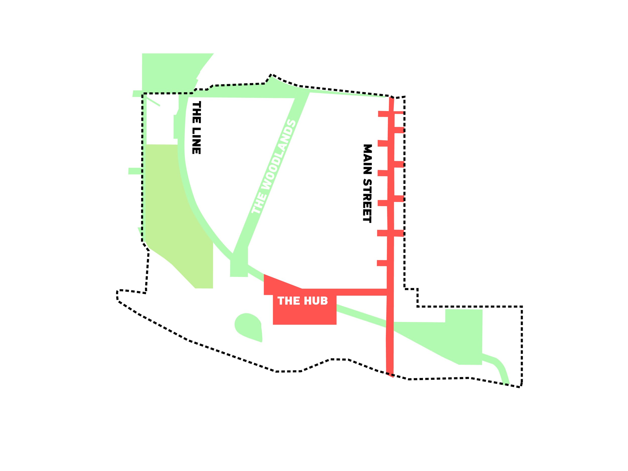 Spaces for People + Spaces for Nature