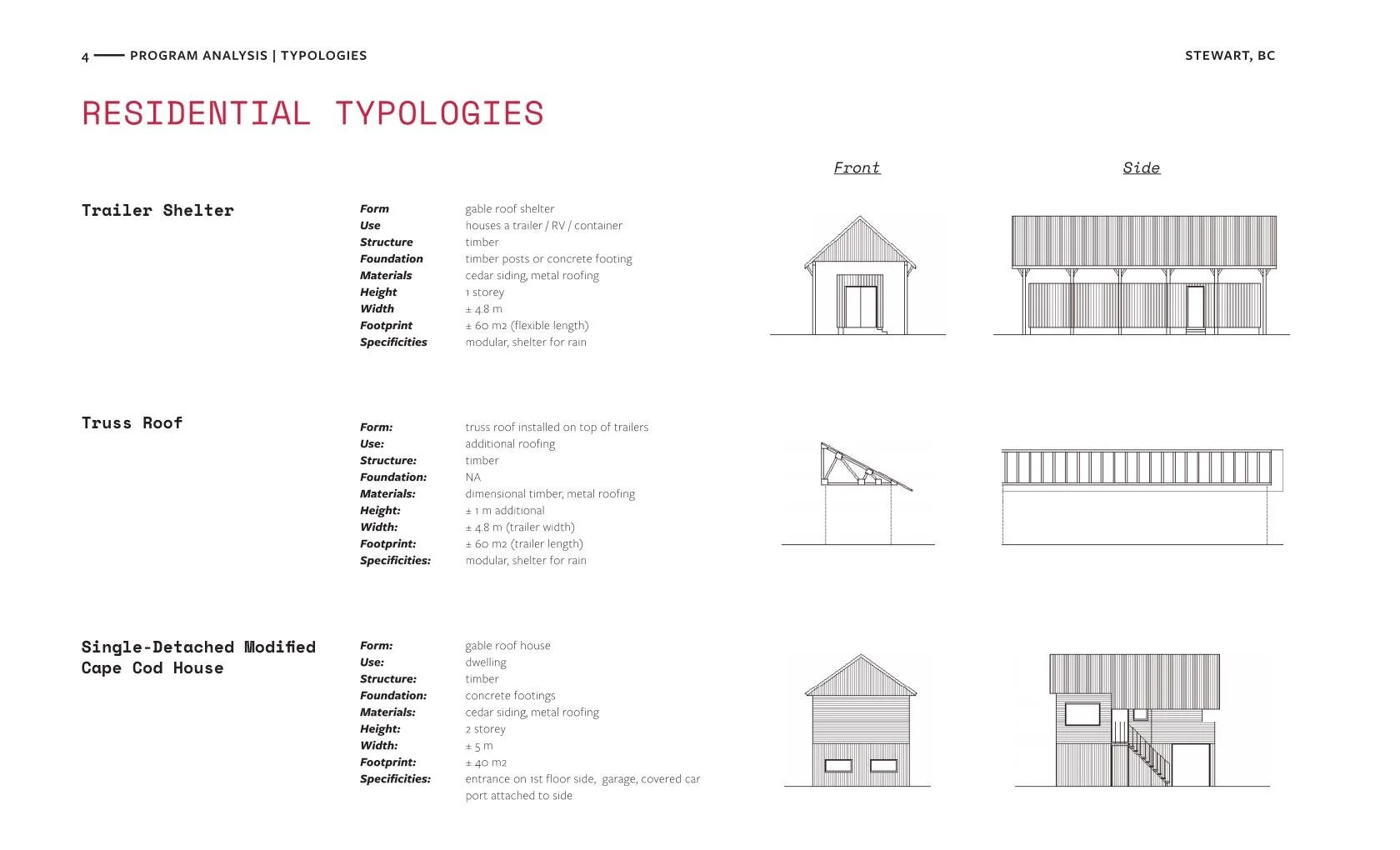 JIM_Steward_Book_Draft6 Page 004.jpg