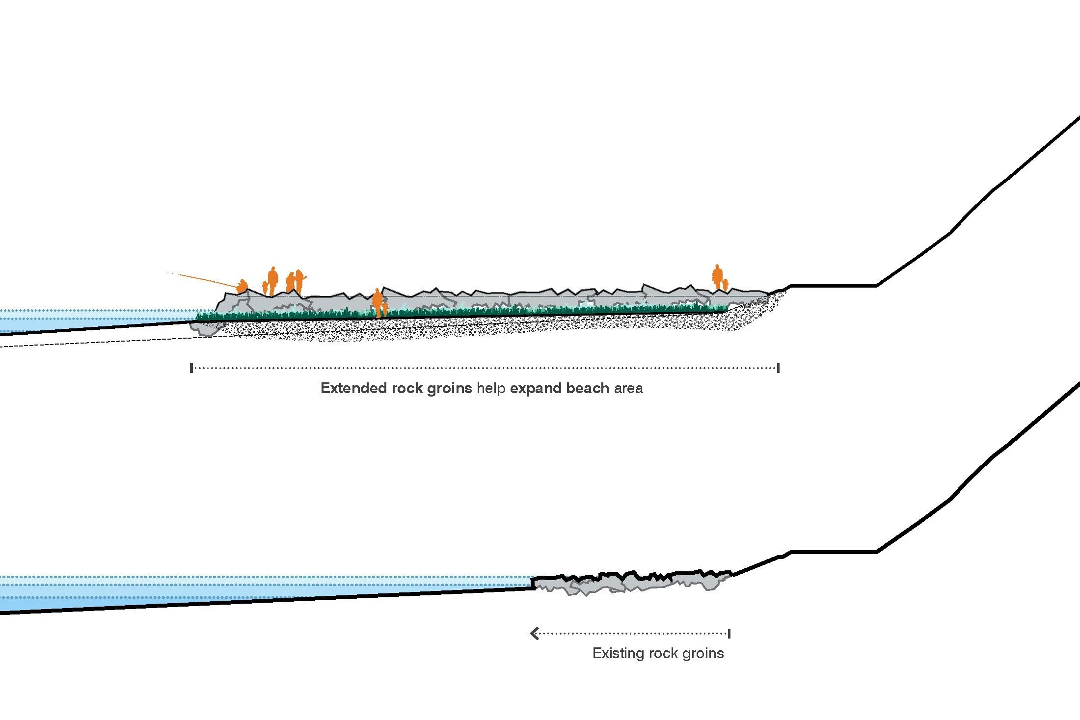 230325 Landscape_Beach sections_Page_4.jpg