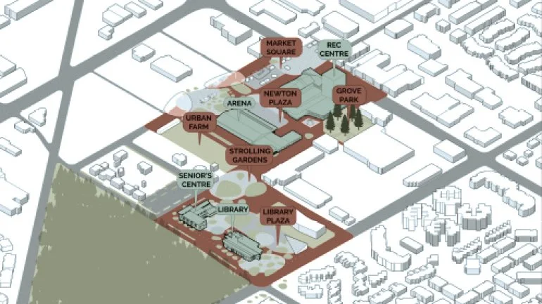 Proposed New Landscape