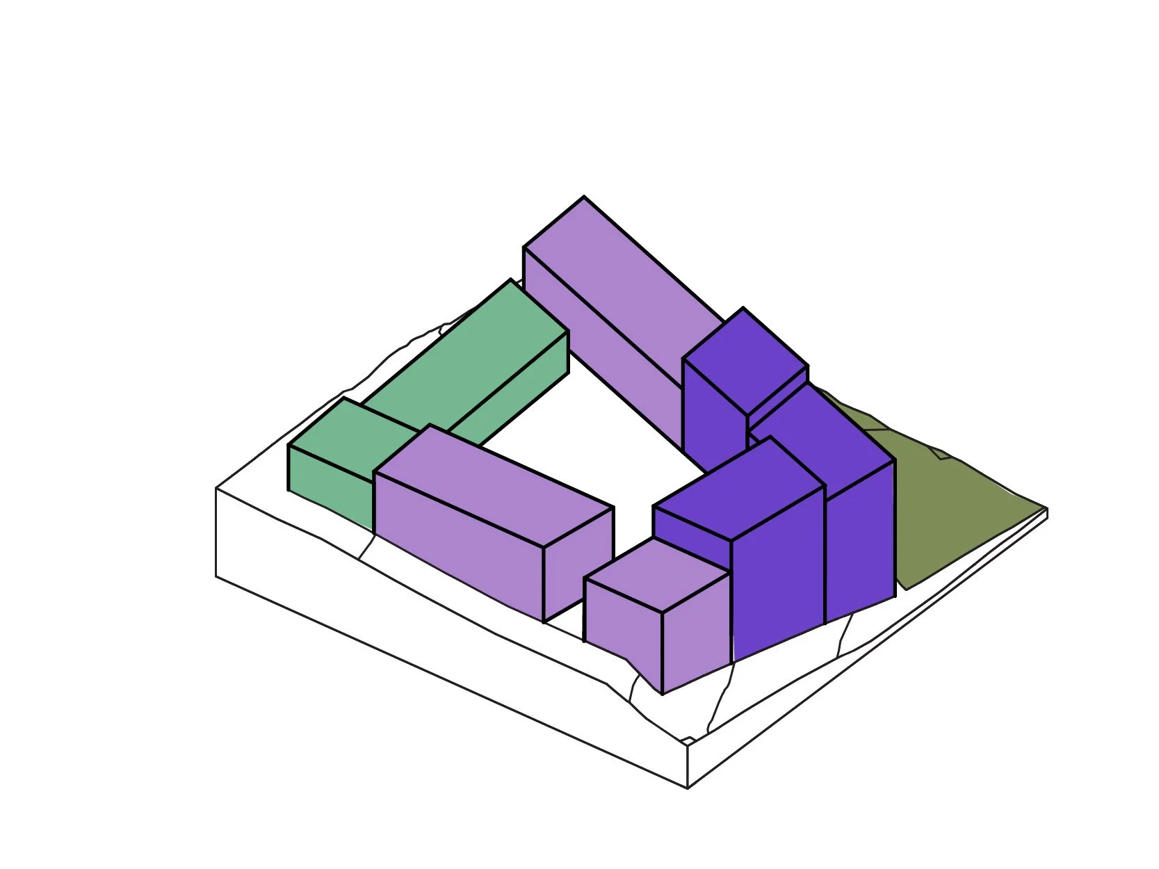 Perforate passages people