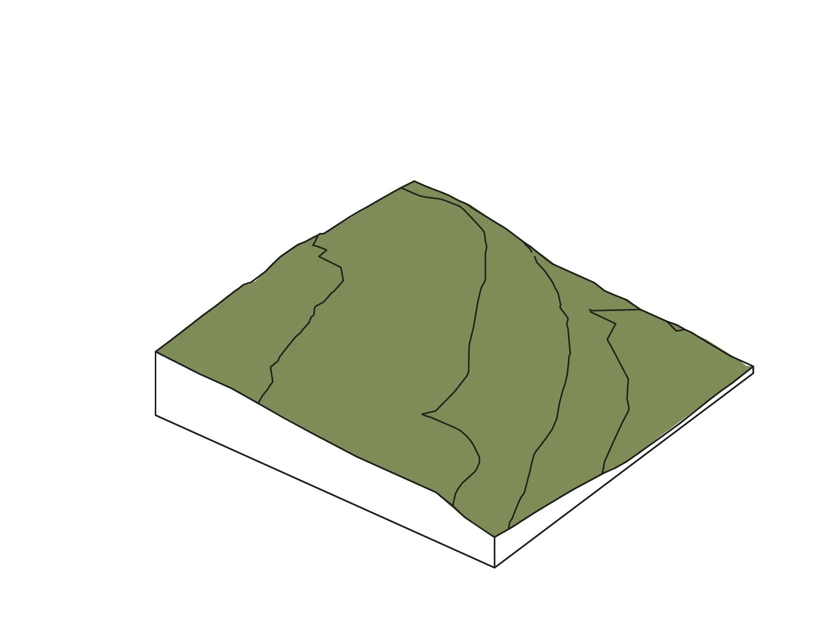 Existing Terrain