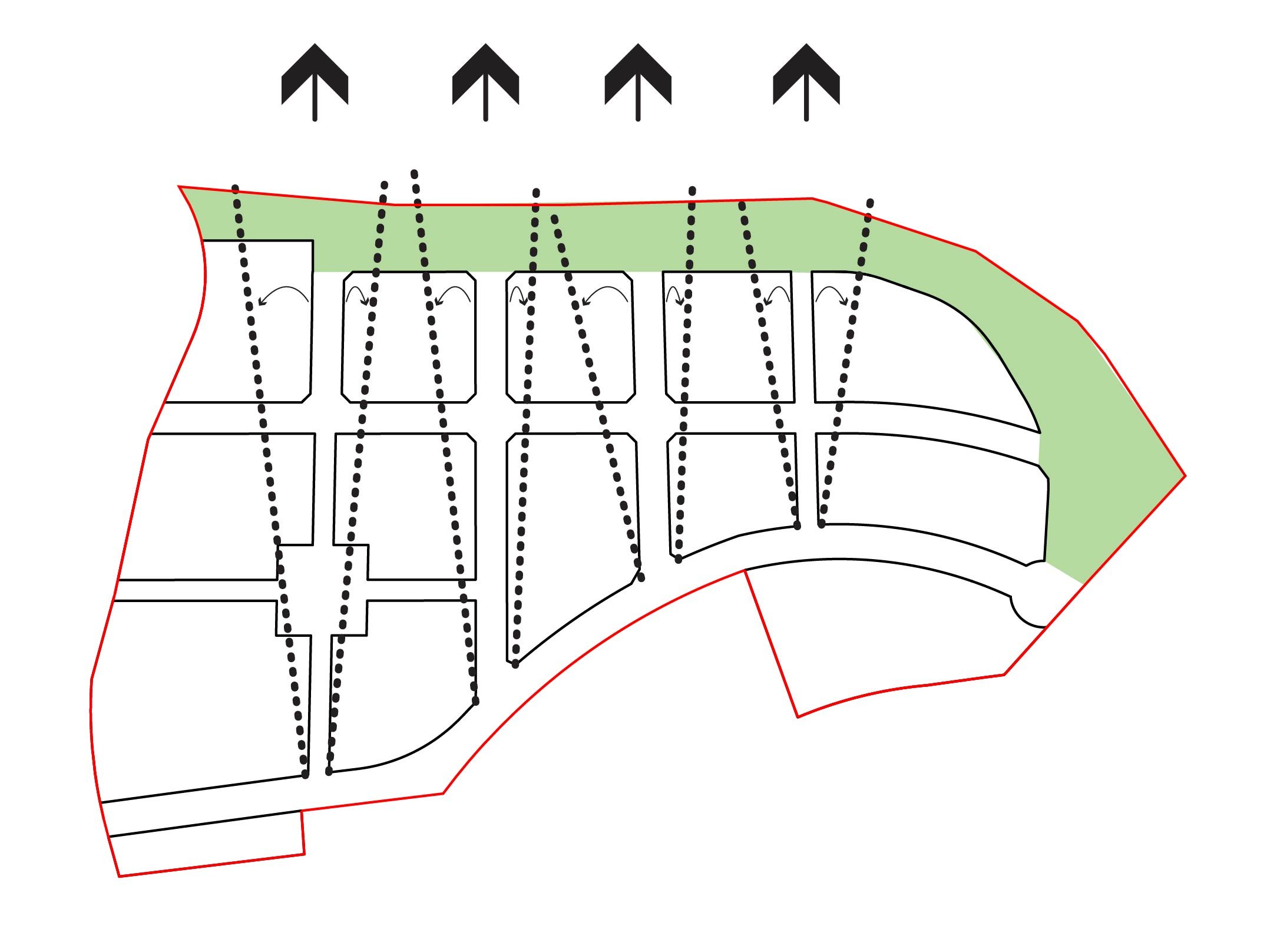 Prioritize views and experience