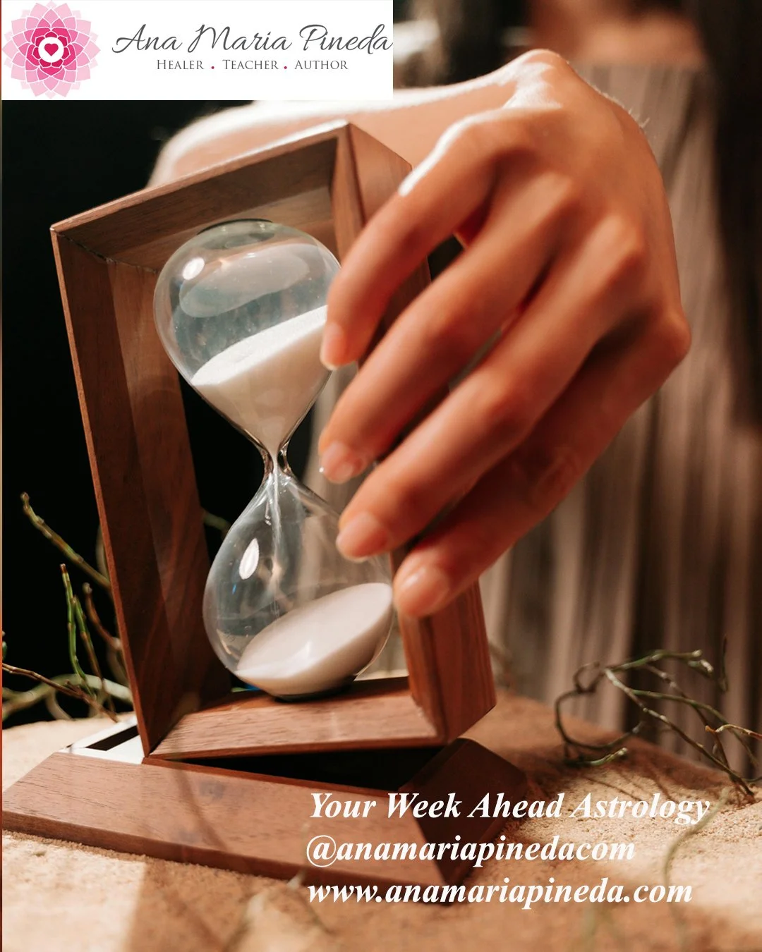 Weekend Astrology - Saturn in Aries