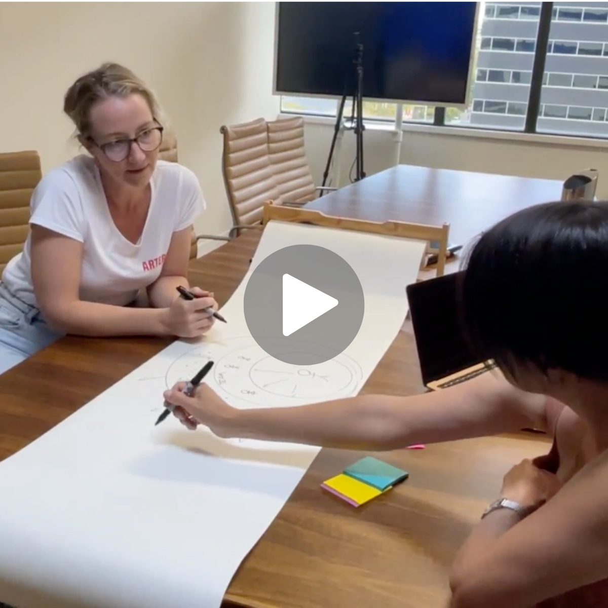 The individual impact of capability uplift