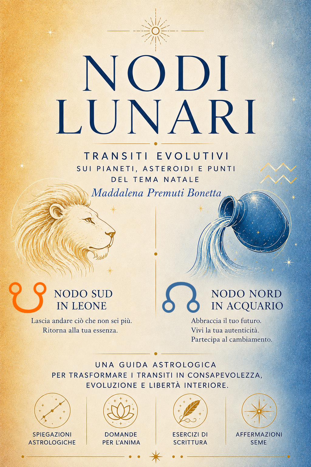 Guida ai Transiti dei Nodi Lunari (Sud in Leone, Nord in Acquario) su punti/pianeti del Tuo Tema Natale