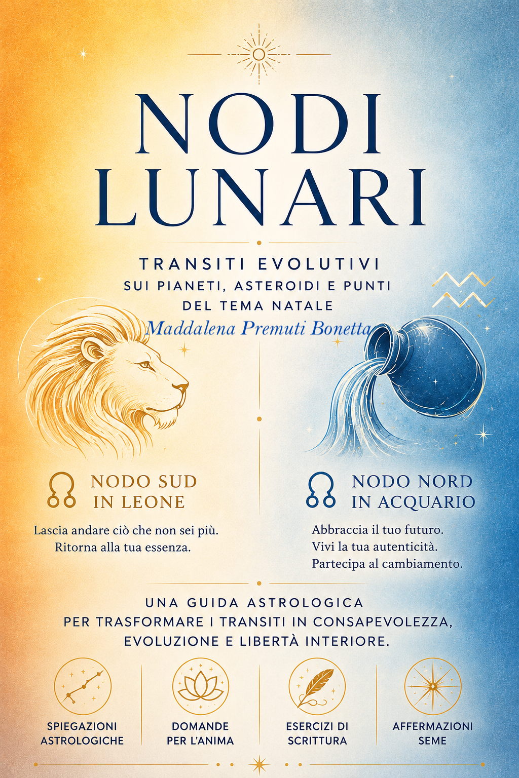 Guida ai Transiti dei Nodi Lunari (Sud in Leone, Nord in Acquario) su punti/pianeti del Tuo Tema Natale