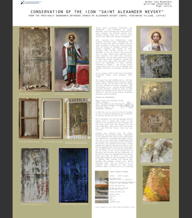 CONSERVATION OF THE ICON "SAINT ALEXANDER NEVSKY" FROM THE PREVIOUSLY ABANDONED ORTHODOX CHURCH OF ALEXANDER NEVSKY CHAPEL (PUDINAVAS VILLAGE, LATVIA)