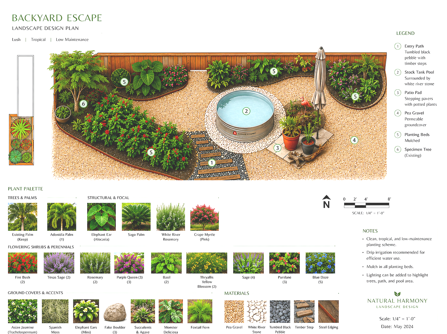 Permaculture Garden Design