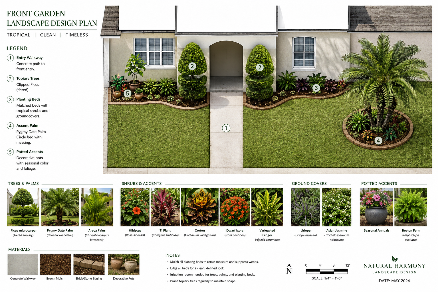 Font & Side House Garden