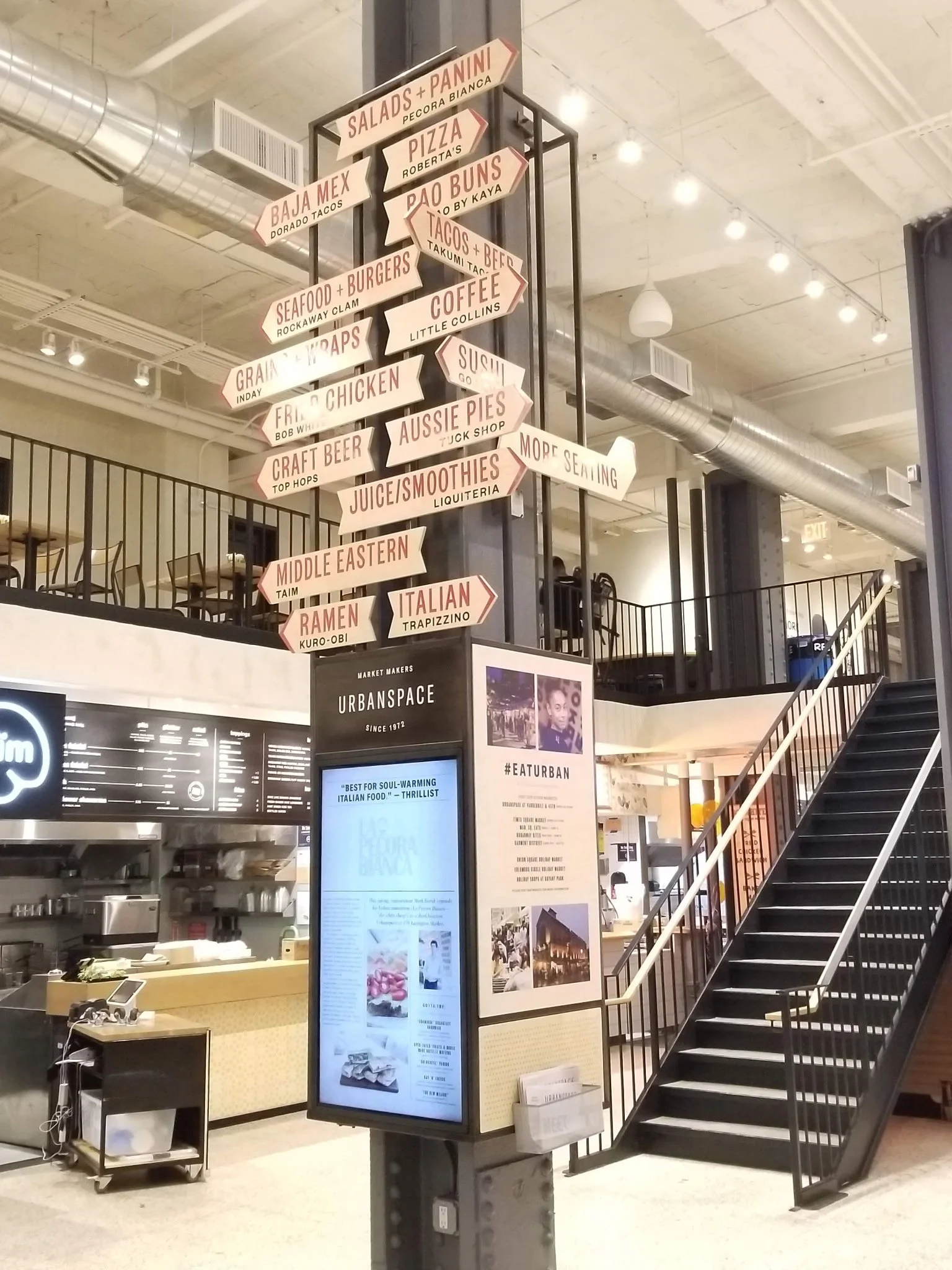 Way Finding