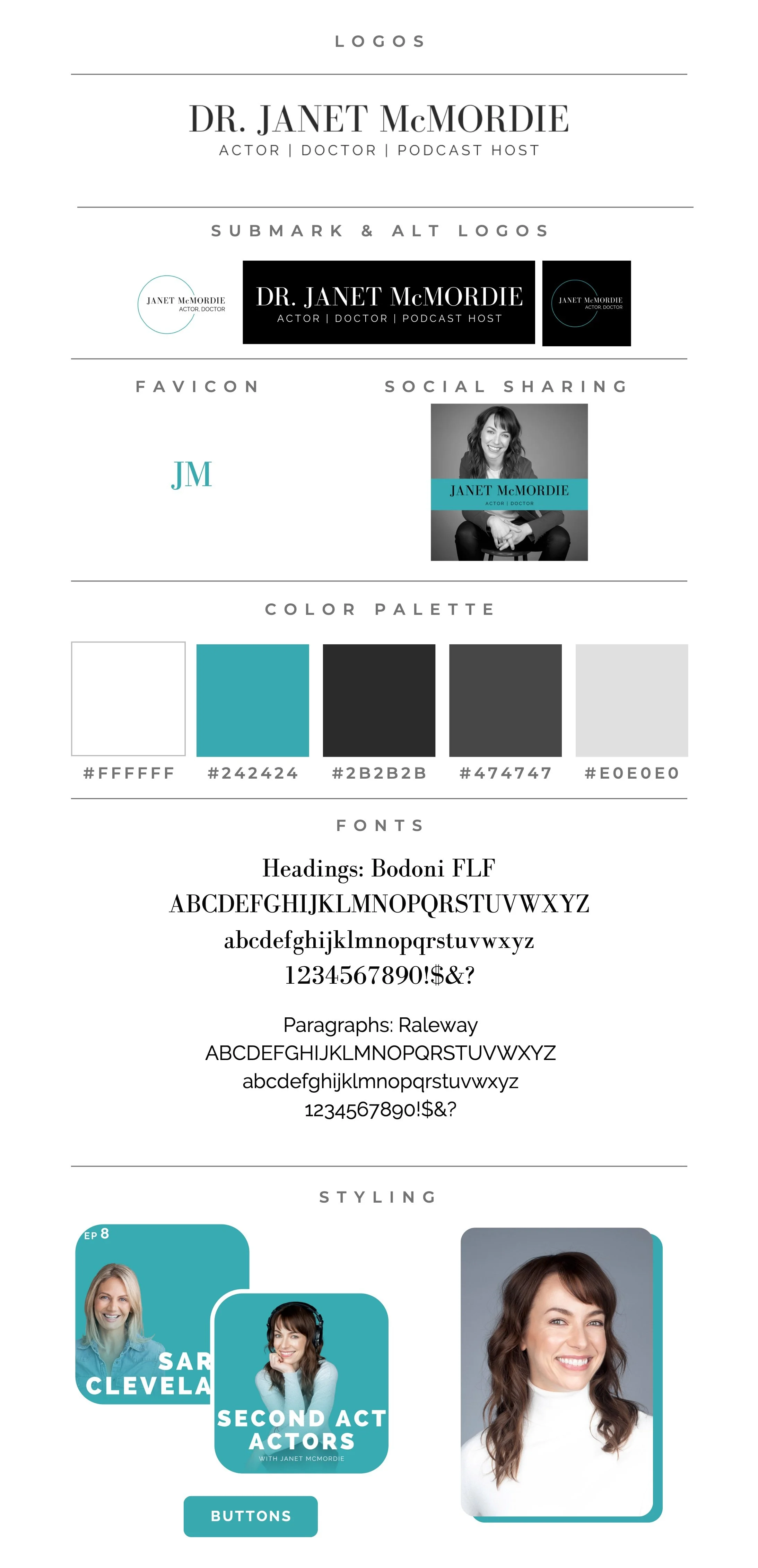 Brand board for actor and podcast host Janet McMordie