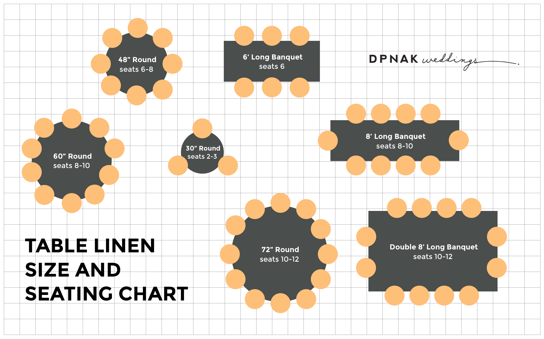 table-linen-size-cheat-sheet-dpnak-events