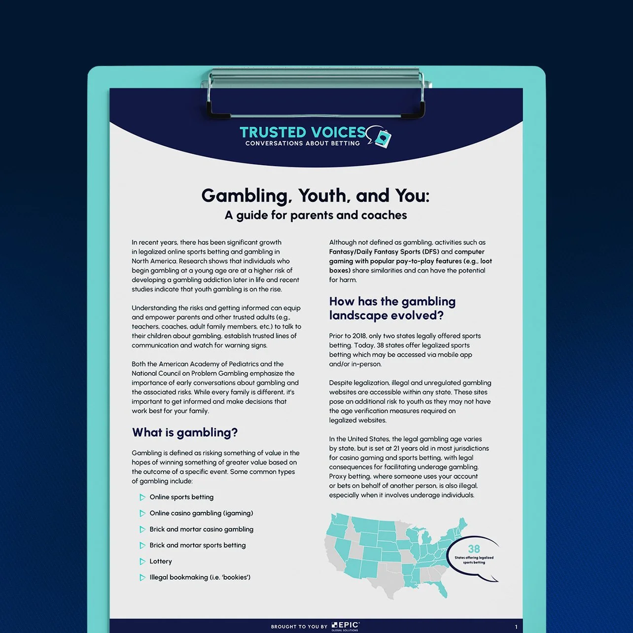 Responsible Gaming Initiative