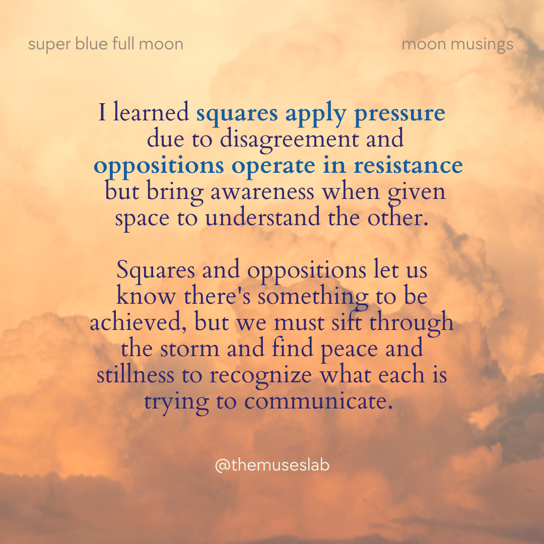 orange cloudy background with text overlay providing definition on squares and oppositions