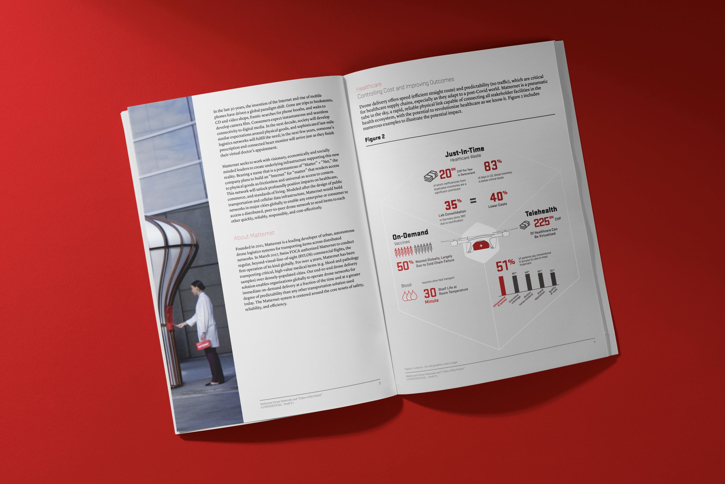 Matternet_Open-Magazine-Mockup.jpg