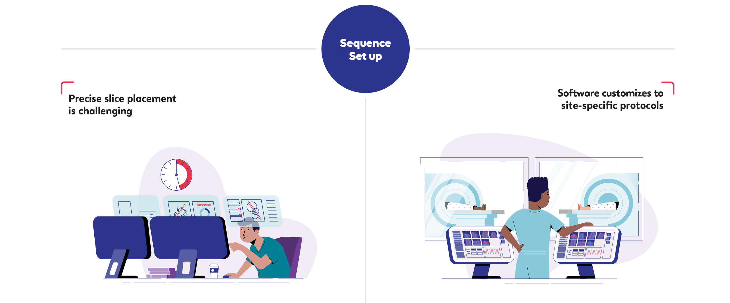 sequence_setup.png