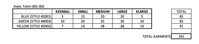 black and white grid spreadsheet showing how may sizes to cut of each colorway