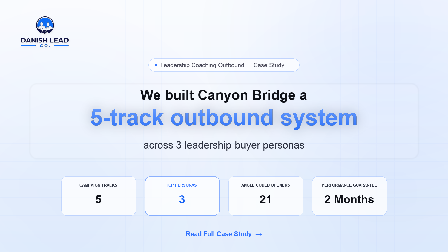 How Danish Lead Co. Built a 5-Track, 3-Persona Cold Outbound System for Canyon Bridge Consulting