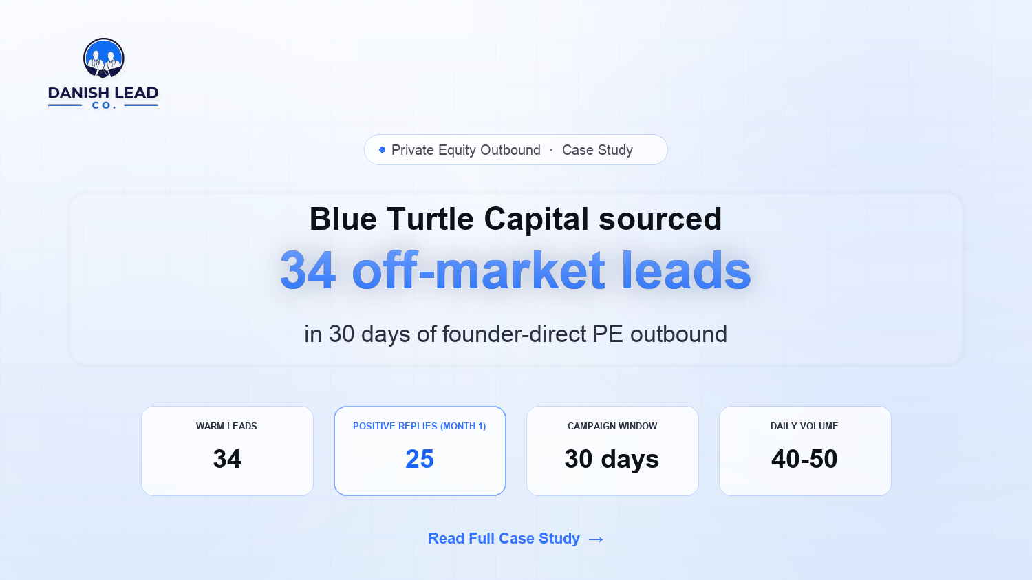 How Blue Turtle Capital Generated 34 Off-Market Leads in 30 Days With AI Outbound