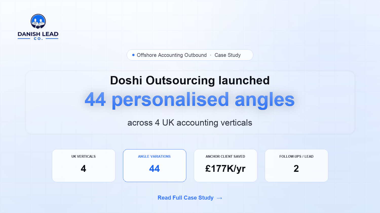 How Doshi Outsourcing Built 44-Angle Cold Outbound Across 4 UK Verticals