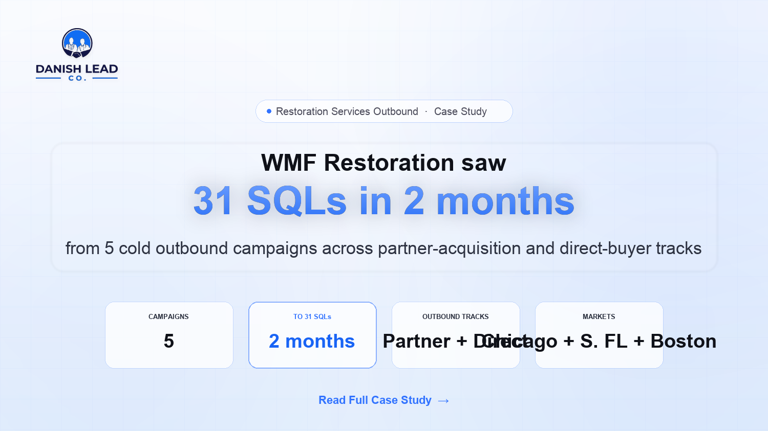 How WMF Restoration Saw 31 SQLs in 2 Months From 5 Cold Outbound Campaigns Across Partner and Direct-Buyer Tracks