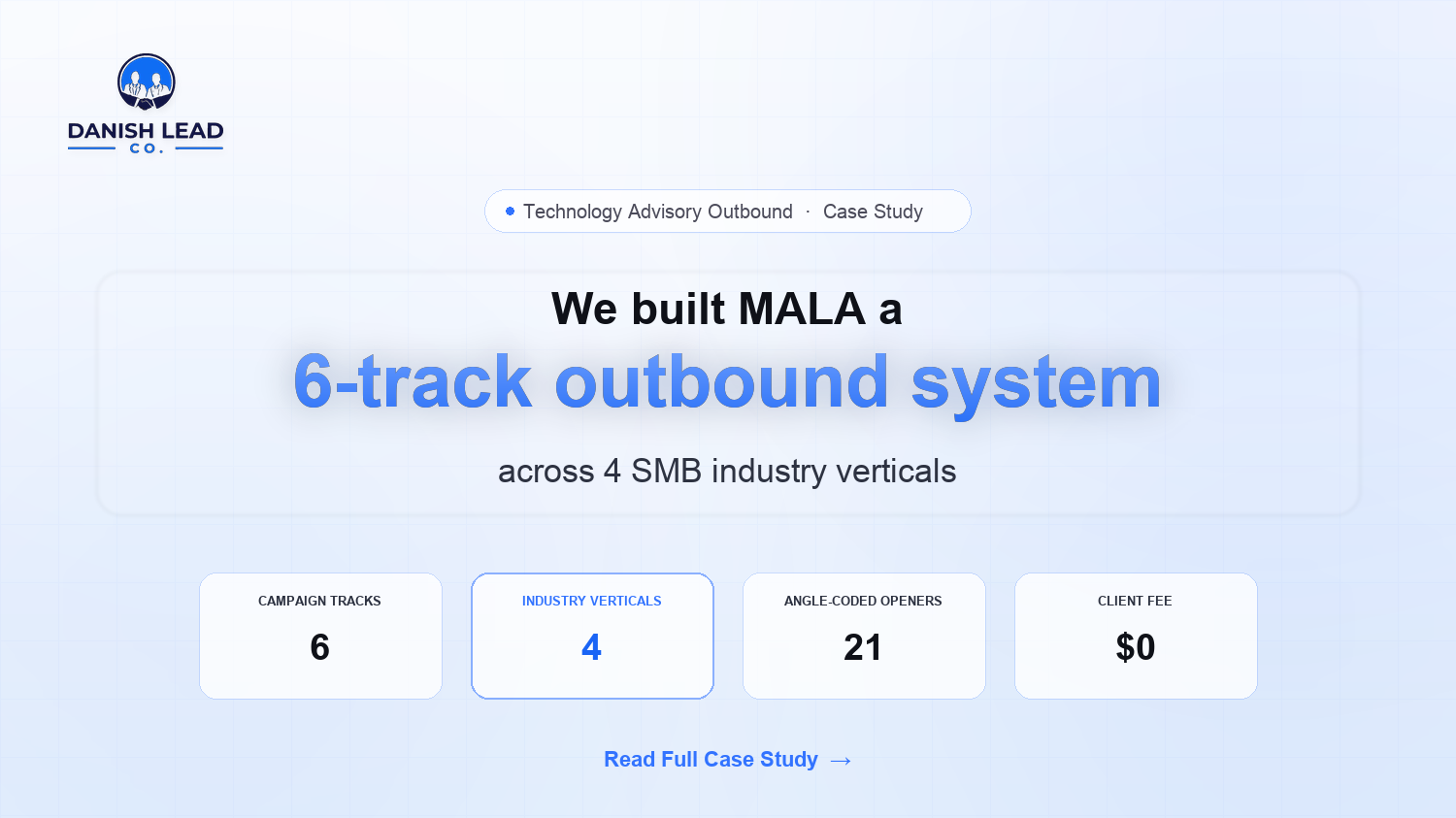 How Danish Lead Co. Built a 6-Track, 4-Vertical Cold Outbound System for MALA Technology Advisors