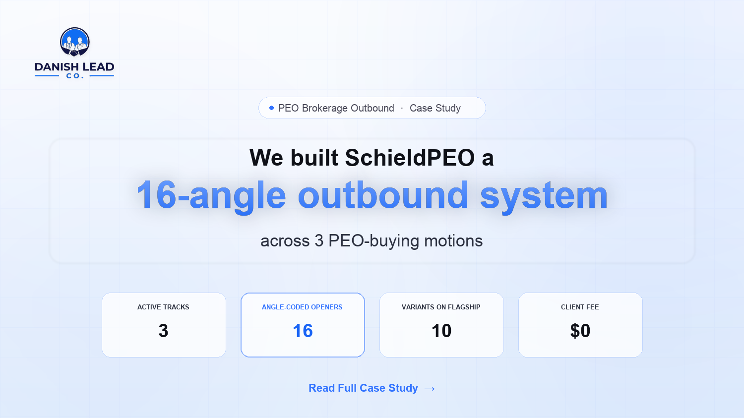 How Danish Lead Co. Built a 4-Track, 3-Motion Cold Outbound System for SchieldPEO With 9 SQLs in 30 Days