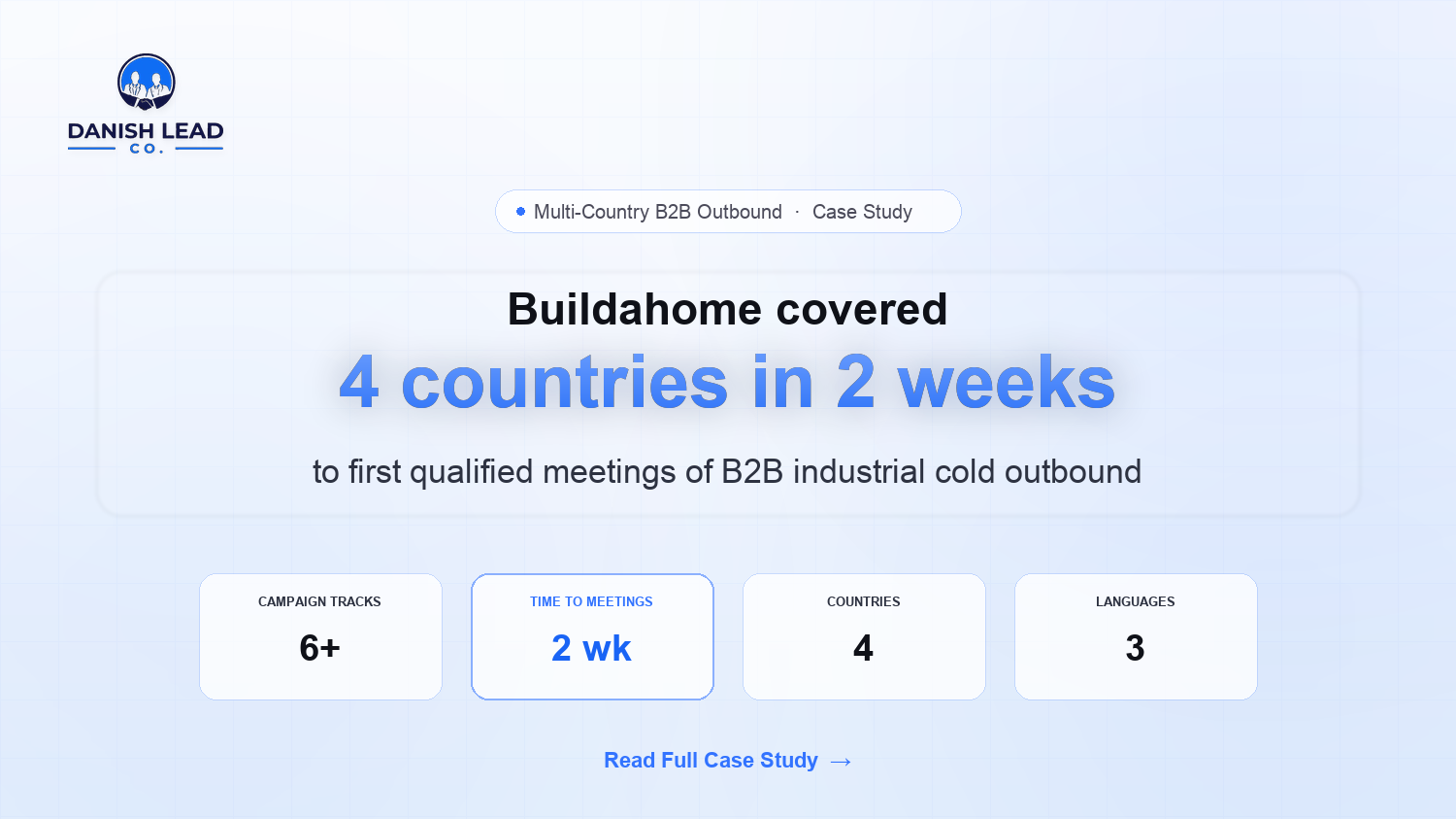 How Danish Lead Co. Built Multi-Country, Multi-Language Cold Outbound for Buildahome and Booked Qualified Meetings Inside 2 Weeks Across 4 Countries