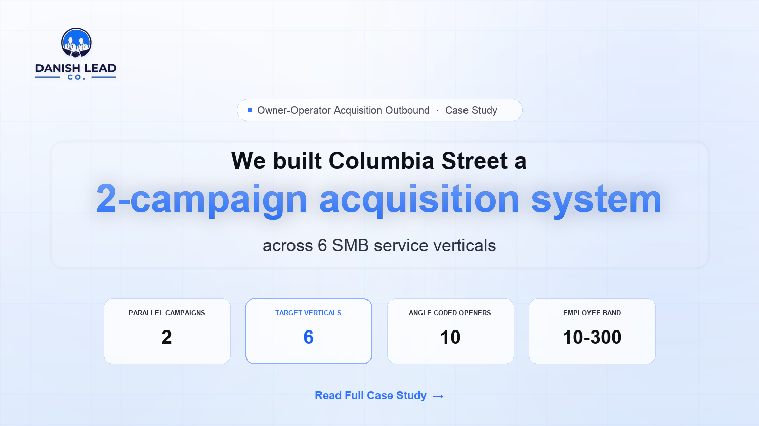 How Danish Lead Co. Built a 2-Track Owner-Operator Acquisition Outbound System for Columbia Street Partners