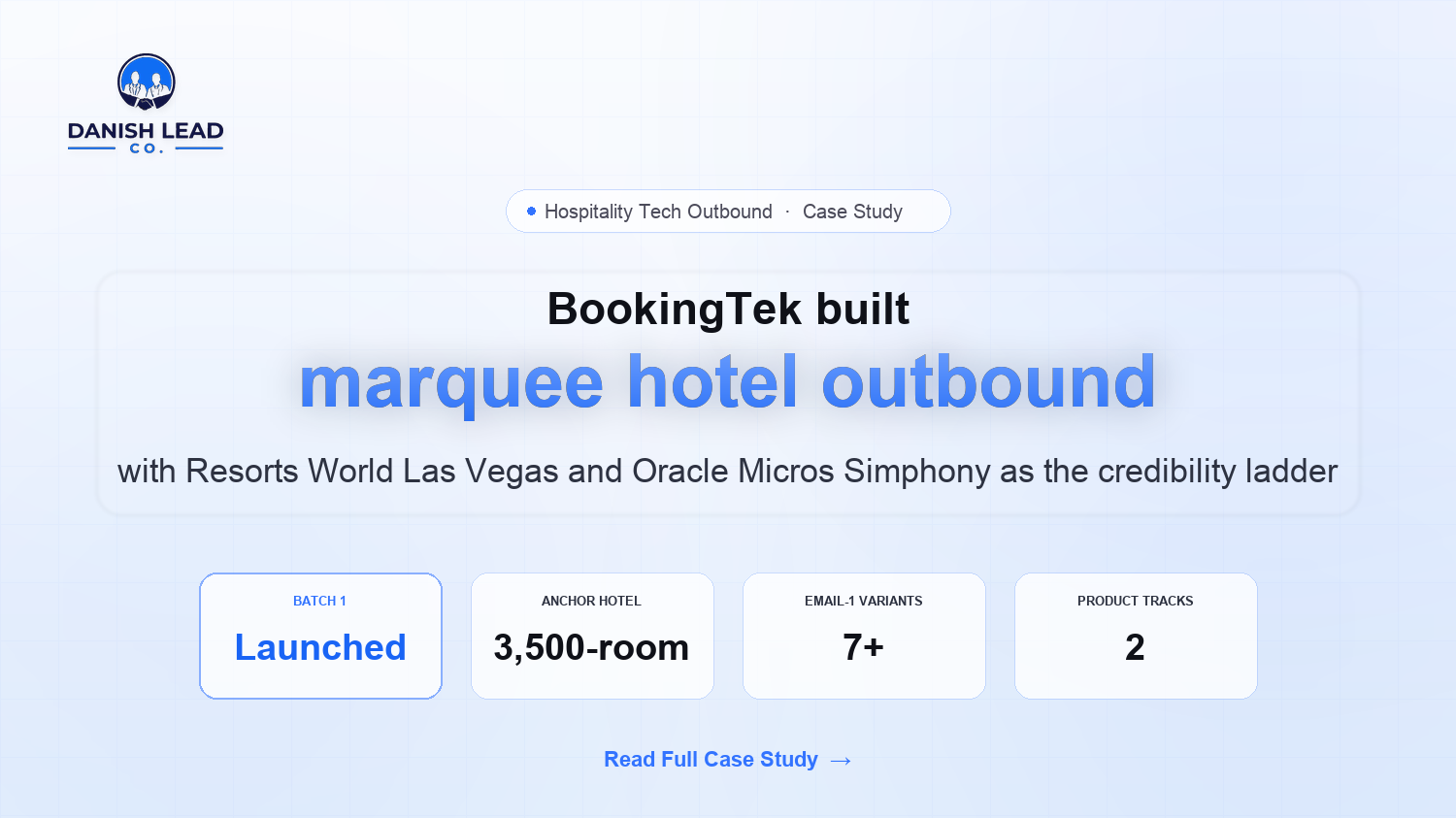 How BookingTek Built Marquee-Anchored Hotels Cold Outbound Around Resorts World Las Vegas and Oracle Micros Simphony