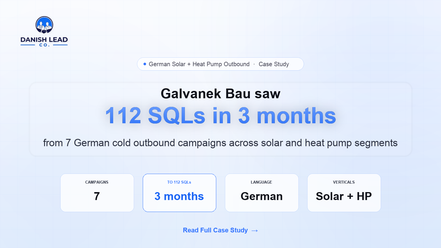 How Galvanek Bau Saw 112 SQLs in 3 Months From 7 German-Language Cold Outbound Campaigns