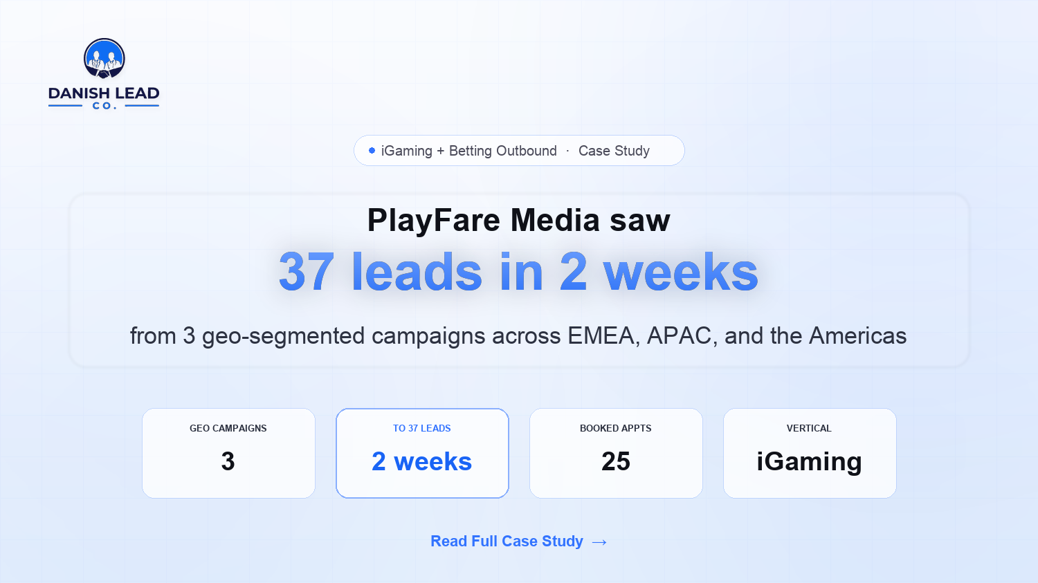 How PlayFare Media Saw 37 Leads in 2 Weeks From 3 Geo-Segmented Cold Outbound Campaigns Into Casino and Betting Platforms