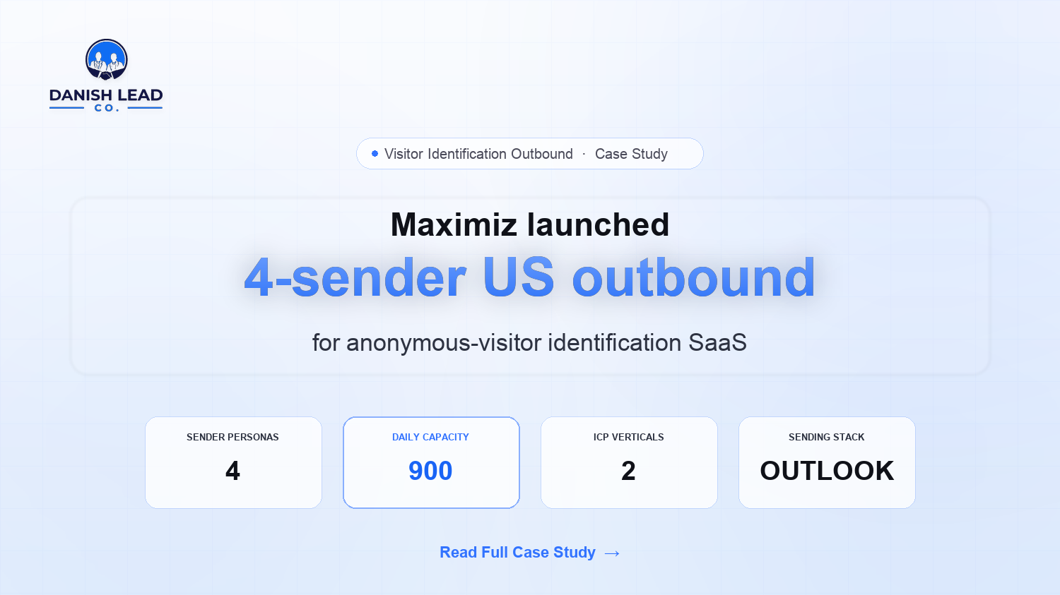 How Maximiz Launched US Cold Outbound for Anonymous-Visitor Identification SaaS