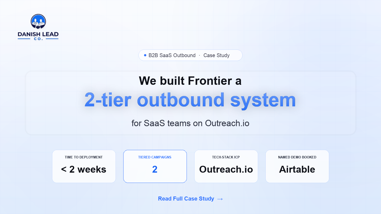How Frontier Booked a Demo With Airtable and Validated SaaS Messaging Using Tier-Split Cold Outbound