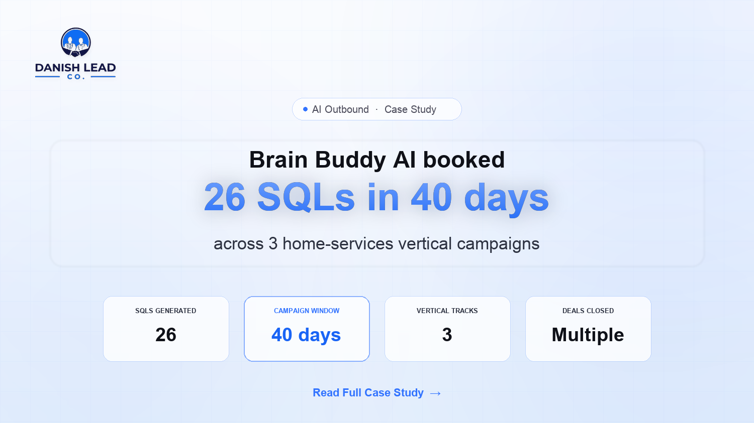 How Brain Buddy AI Booked 26 SQLs in 40 Days With AI Outbound Across Three Verticals