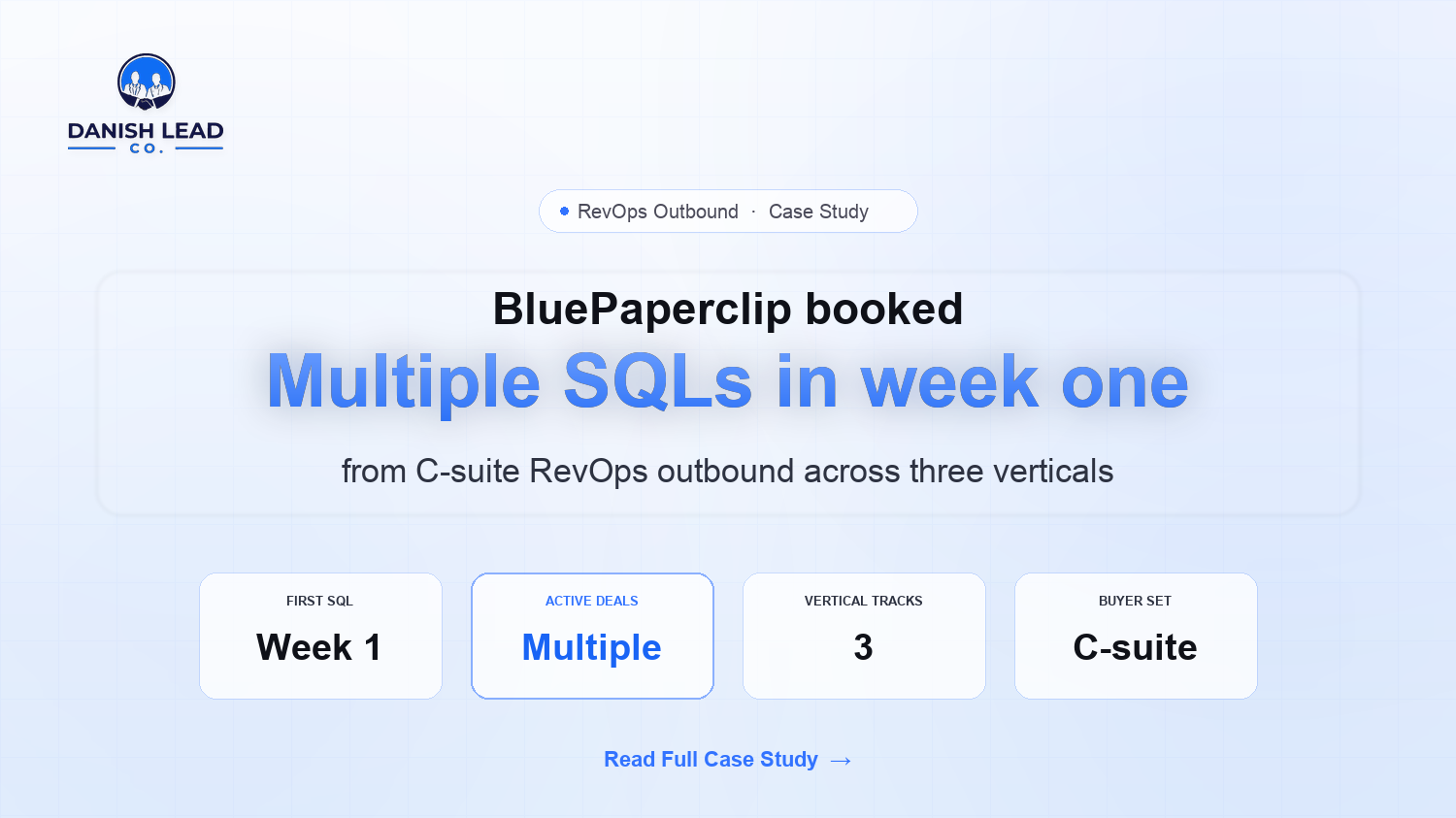 How BluePaperclip Booked Multiple SQLs in Week One With C-Suite RevOps Outbound